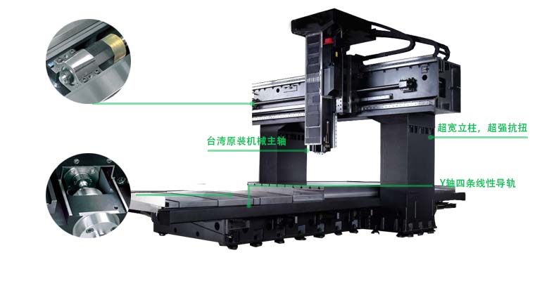 龍門(mén)加工中心光機