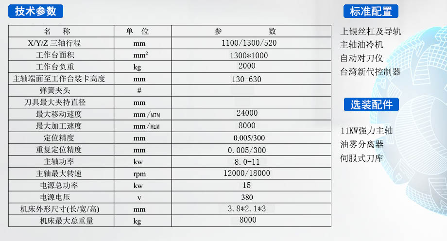 1311產(chǎn)品參數.jpg